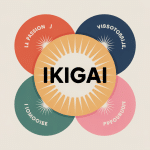 ikigai exemple illustration cercles croisés
